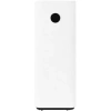Очиститель воздуха Xiaomi Smart Air Purifier Max